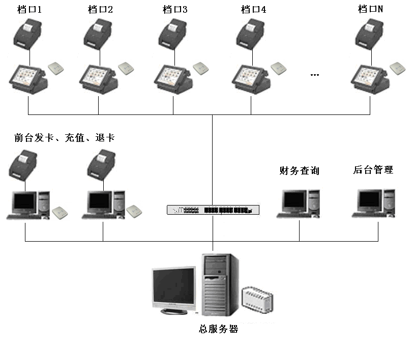 美食廣場1.png